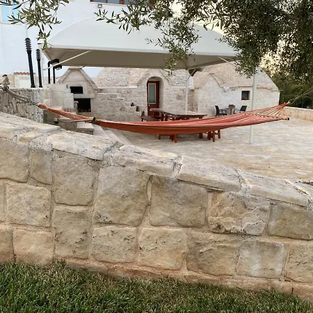 Trulli Del Relax 度假居 卡斯特拉纳格罗泰